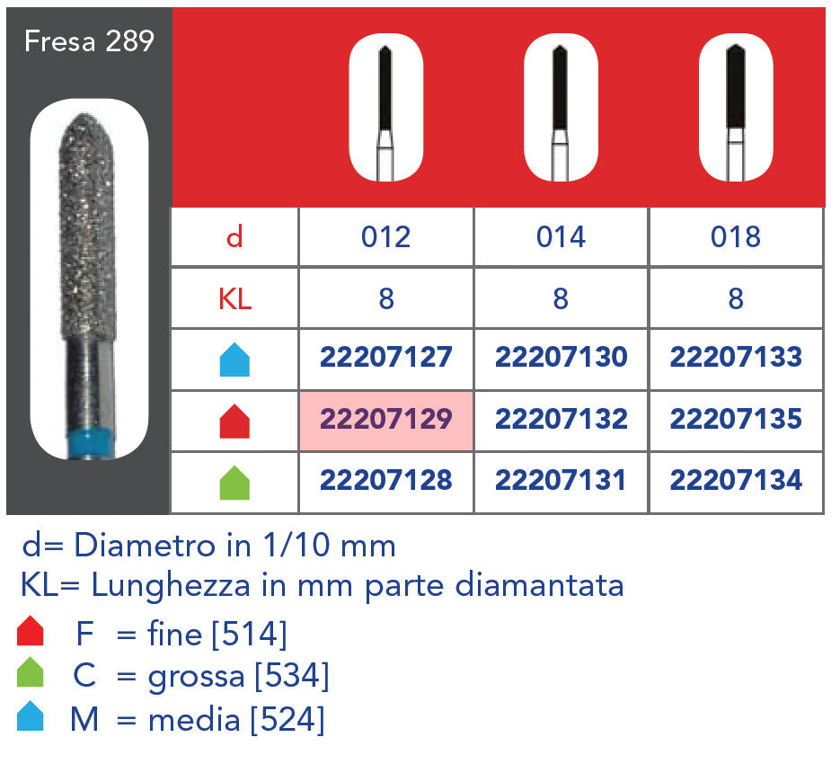 FG MÈCHE DIAMANT - 5pcs Grain fin 289 314 012F