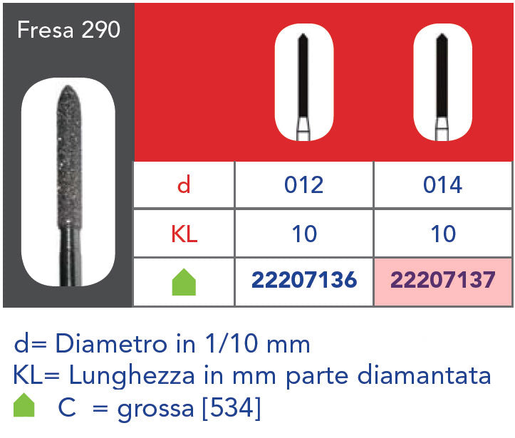 Mèche diamantée FG - 5 pièces gros grain 290 314 014C
