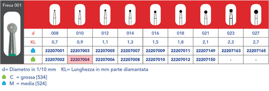 FRESA DIAMANTATA FG - 5pz Grana grossa 001 314 010C