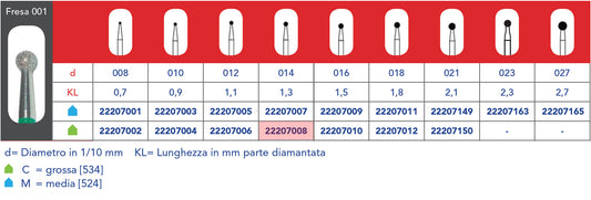 FRESA DIAMANTATA FG - 5pz Grana grossa 001 314 014C