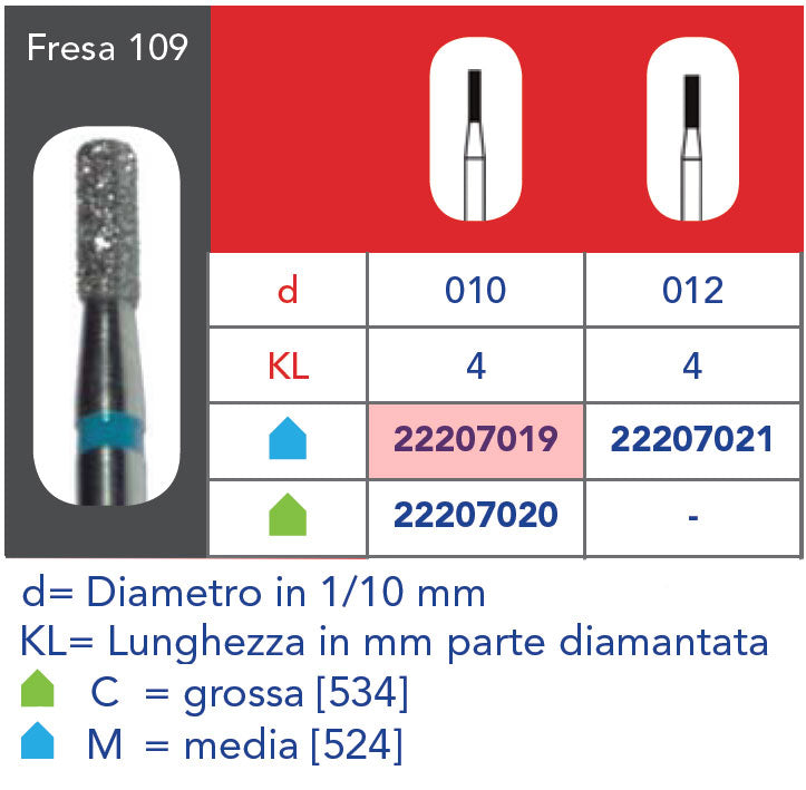 FRESA DIAMANTATA FG - 5pz Grana media 109 314 010