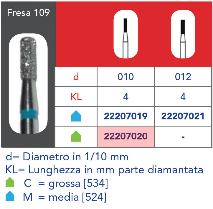 FRESA DIAMANTATA FG - 5pz Grana grossa 109 314 010C