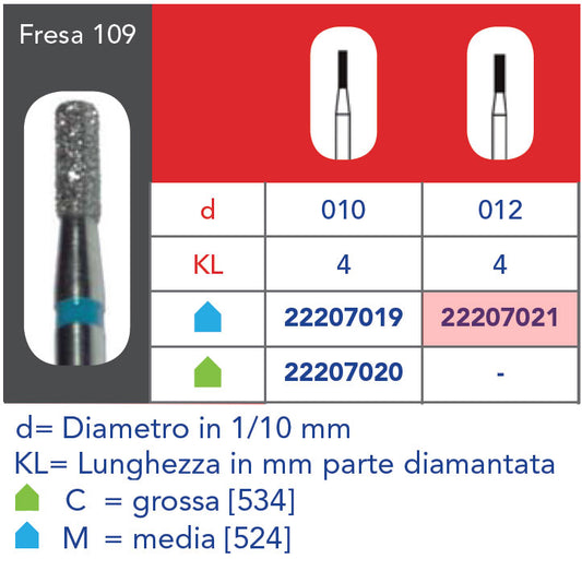 FRESA DIAMANTATA FG - 5pz Grana media 109 314 012