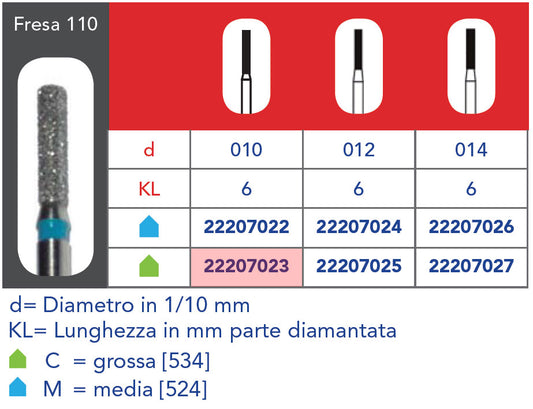 FRESA DIAMANTATA FG - 5pz Grana grossa 110 314 010C