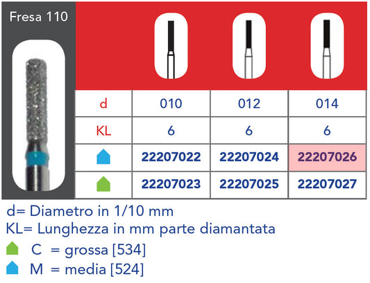 FRESA DIAMANTATA FG - 5pz Grana media 110 314 014