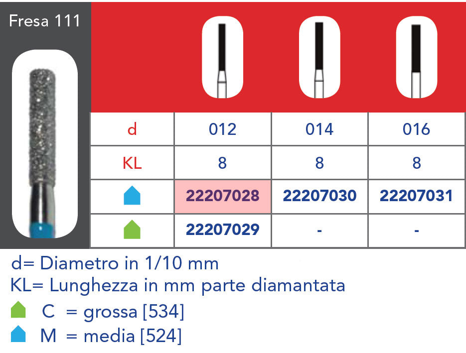 FRESA DIAMANTATA FG - 5pz Grana media 111 314 012