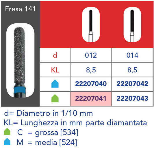 FRESA DIAMANTATA FG - 5pz Grana grossa 141 314 012C