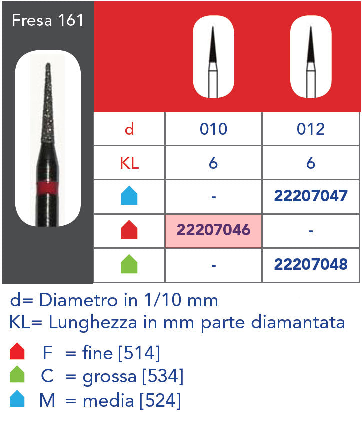 FRESA DIAMANTATA FG - 5pz Grana fine 161 314 010F