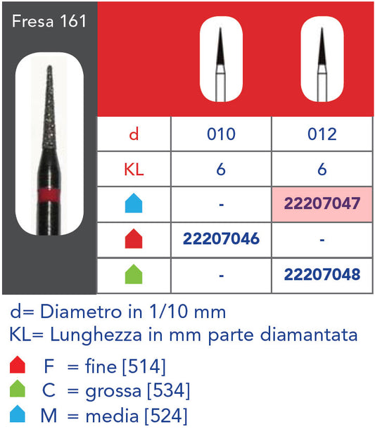 FRESA DIAMANTATA FG - 5pz Grana media 161 314 012