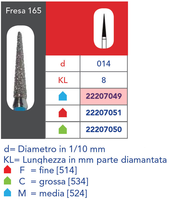 FRESA DIAMANTATA FG - 5pz Grana media 165 314 014