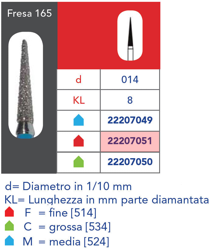 FRESA DIAMANTATA FG - 5pz Grana fine 165 314 014