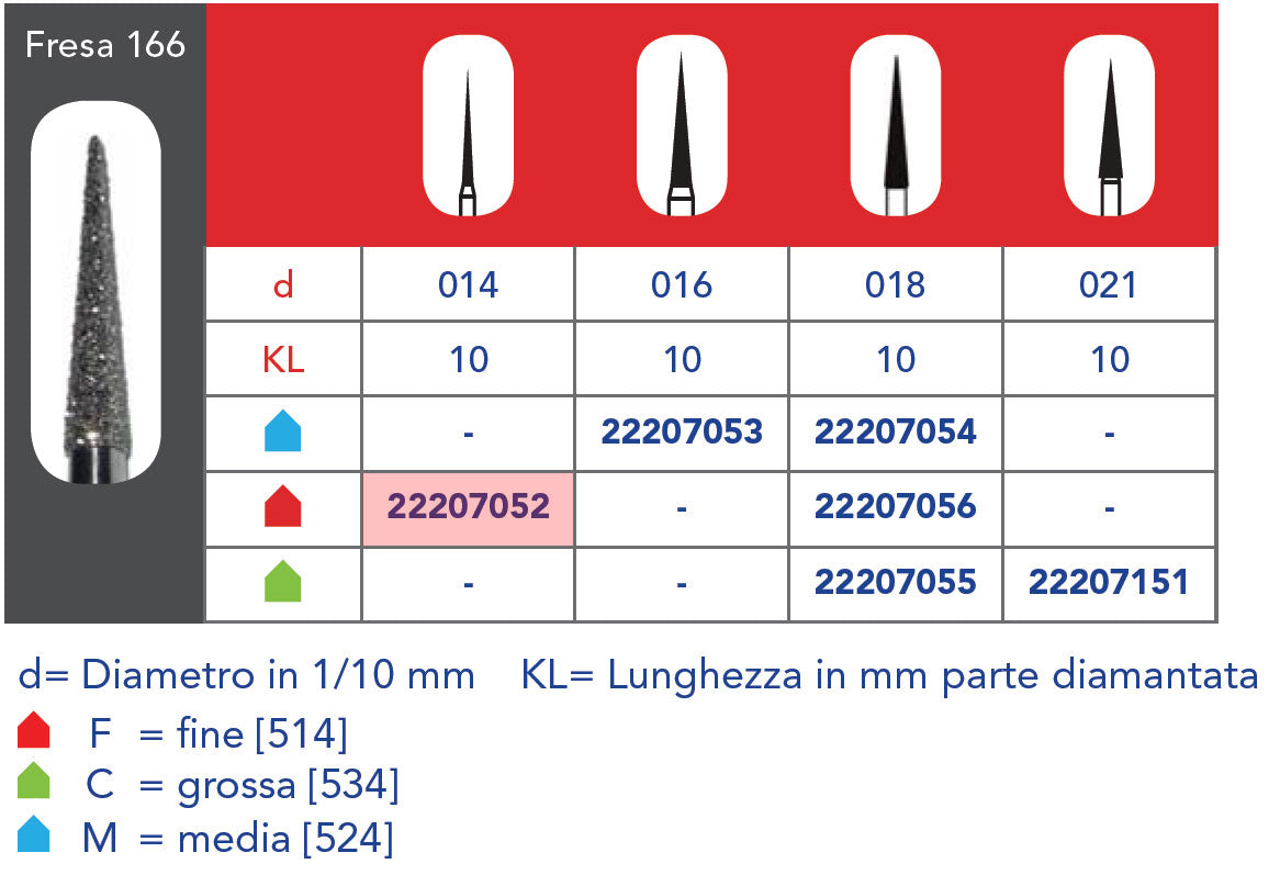 FRESA DIAMANTATA FG - 5pz Grana fine 166 314 014F