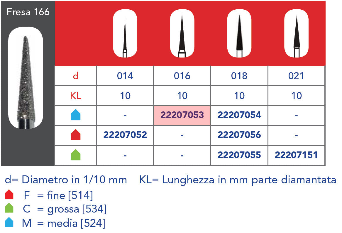 FRESA DIAMANTATA FG - 5pz Grana media 166 314 016