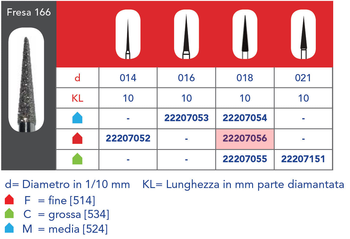 FRESA DIAMANTATA FG - 5pz Grana fine 166 314 018F