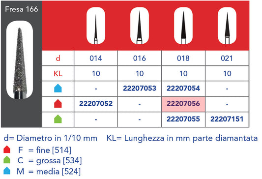 FRESA DIAMANTATA FG - 5pz Grana fine 166 314 018F