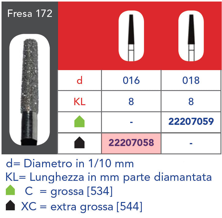 Mèche diamantée FG - 5 pièces gros grain 172 314 016XC