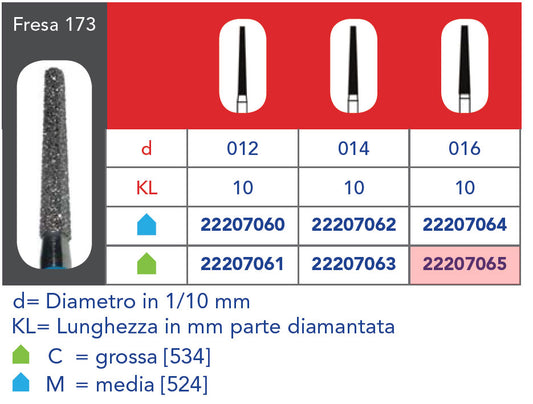 FRESA DIAMANTATA FG - 5pz Grana grossa 173 314 016C