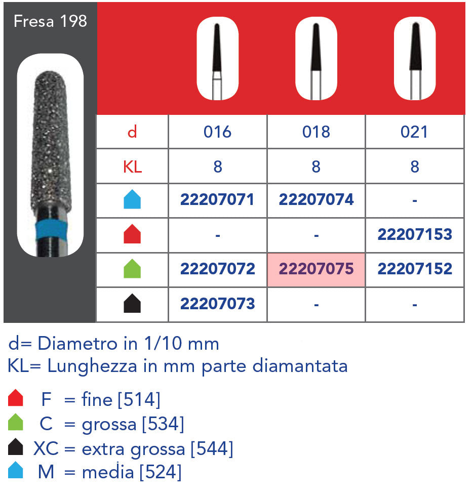 FRESA DIAMANTATA FG - 5pz Grana grossa 198 314 018C