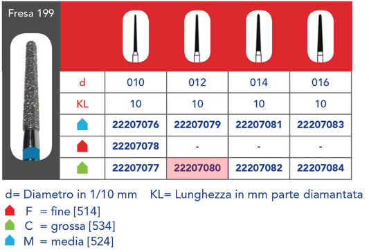 FRESA DIAMANTATA FG - 5pz Grana grossa 199 314 012C