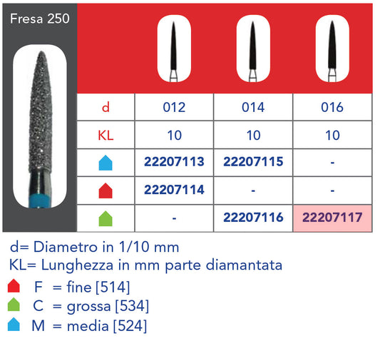 FRESA DIAMANTATA FG - 5pz Grana grossa 250 314 016C