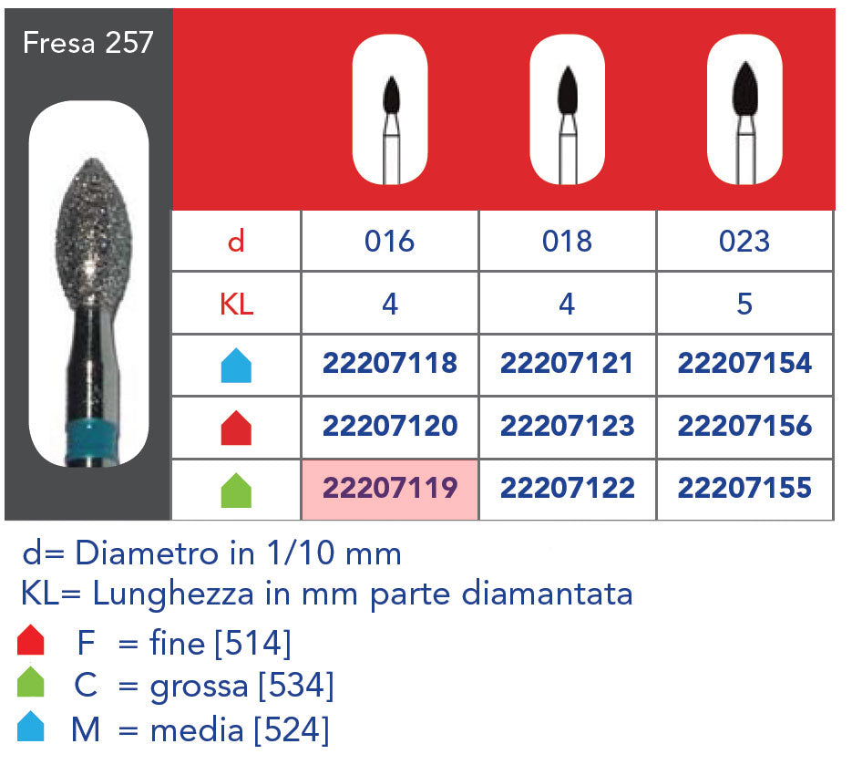 FRESA DIAMANTATA FG - 5pz Grana grossa 257 314 016C