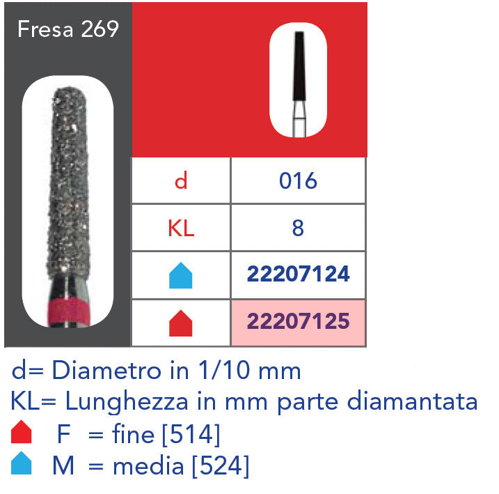 FRESA DIAMANTATA FG - 5pz Grana fine 269 314 016F