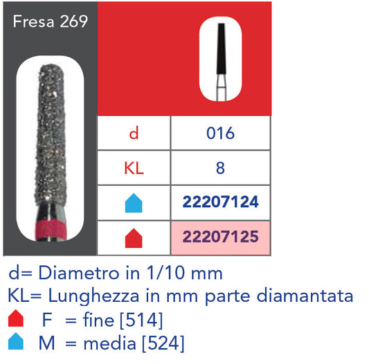 FRESA DIAMANTATA FG - 5pz Grana fine 269 314 016F