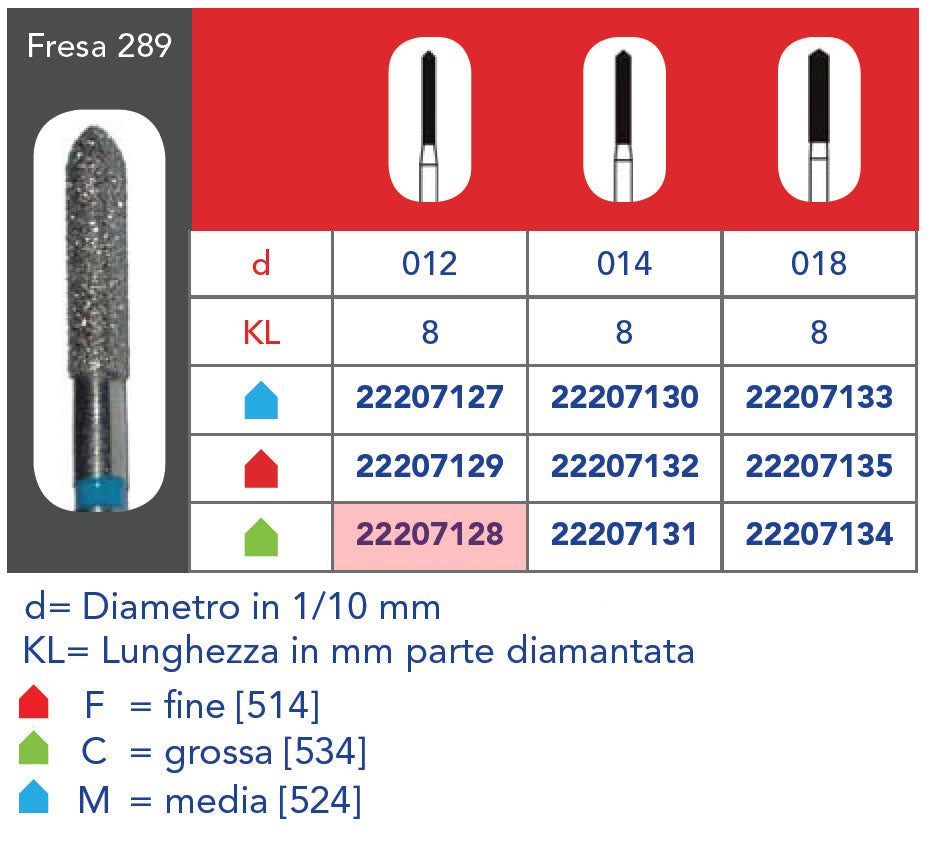 FRESA DIAMANTATA FG - 5pz Grana grossa 289 314 012C