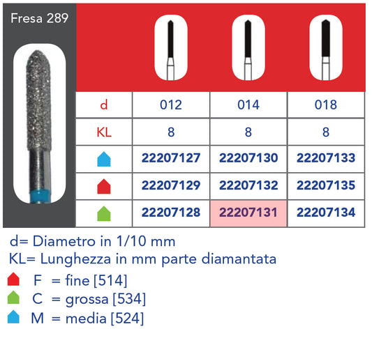 FRESA DIAMANTATA FG - 5pz Grana grossa 289 314 014C