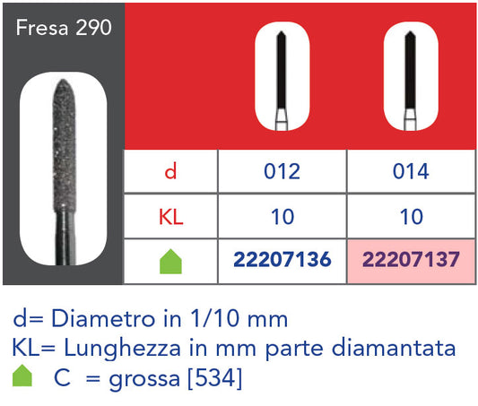 FRESA DIAMANTATA FG - 5pz Grana grossa 290 314 014C