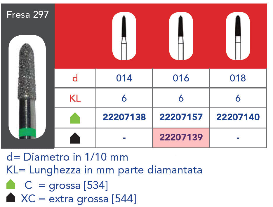 FRESA DIAMANTATA FG - 5pz Grana xgrossa 297 314 016XC