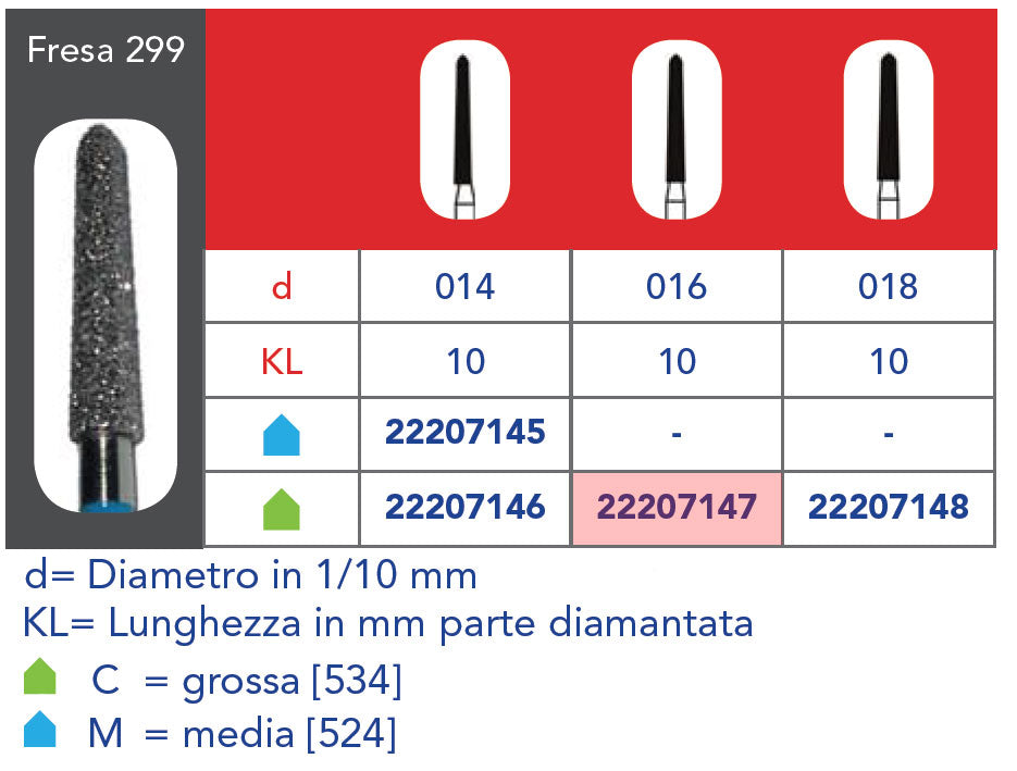 FRESA DIAMANTATA FG - 5pz Grana grossa 299 314 016C