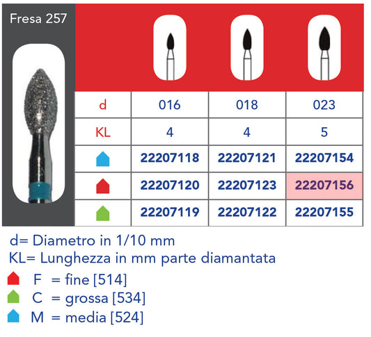 FRESA DIAMANTATA FG - 5pz Grana fine 257 314 023F