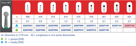 FRESA DIAMANTATA FG - 1pz Grana media 001 314 027