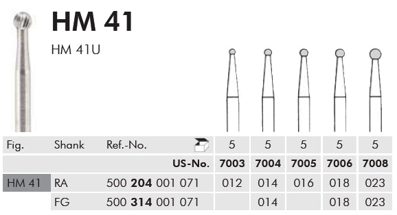 FRESE A FINIRE fig HM41 314 012 - 5pz