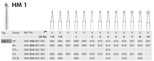 Frese in carburo di tungsteno HM1 204 027 - 5pz