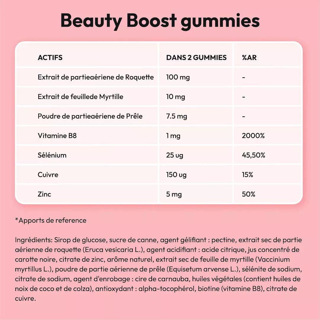 Beauty Boost Gummibärchen Curaly 150 g