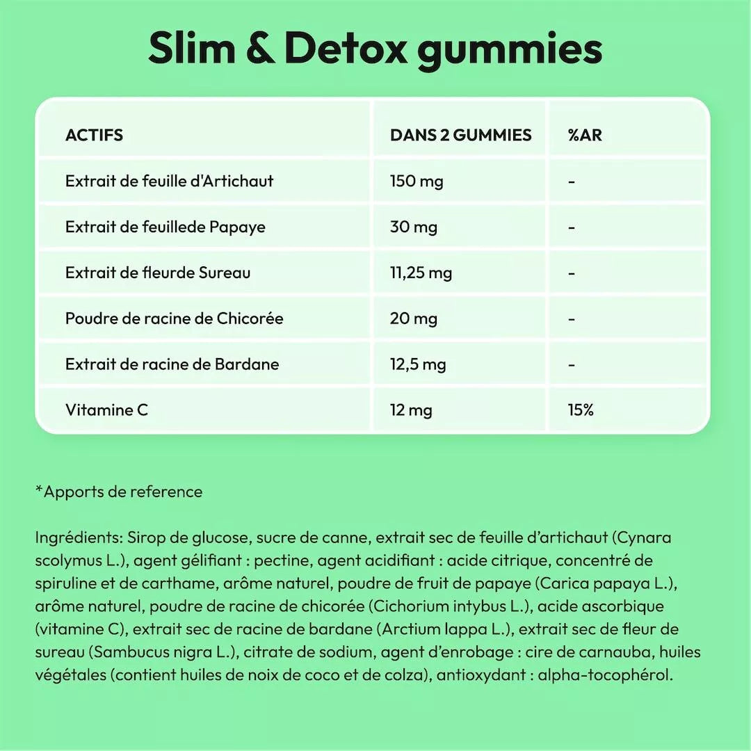 Nahrungsergänzungsmittel Curaly Gummies Slim &amp; Detox – Minceur, Detox &amp; Digestion