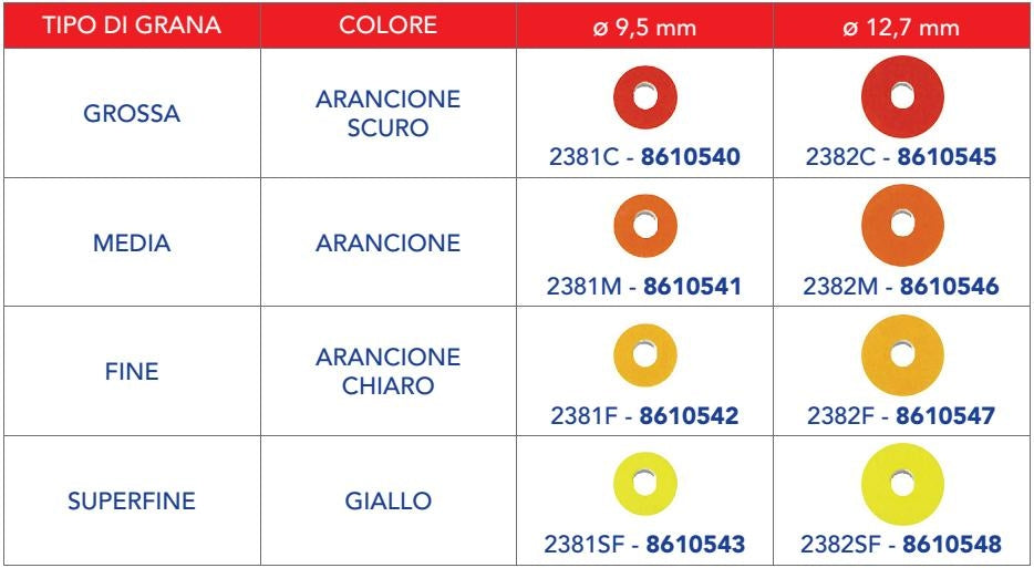 SOF-LEX POP-ON XT 2381 - 85pz grana fine