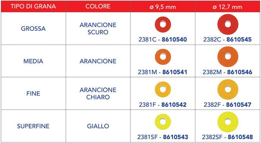 SOF-LEX POP-ON XT 2381 - 85pz grana fine