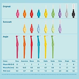 Scovolino Tepe extra soft misura 0,6 mm  colore azzurro confezione da 6 pezzi
