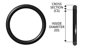 O-RING per CORDONE KAVO
