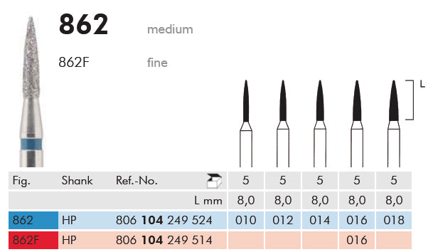 Fraise diamant fig 862F 104 016 -HP - 5pcs