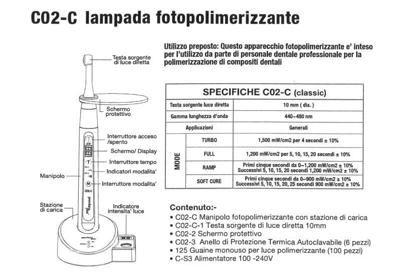 LAMPE À POLYMER LED Ø 10mm - BLANCHE